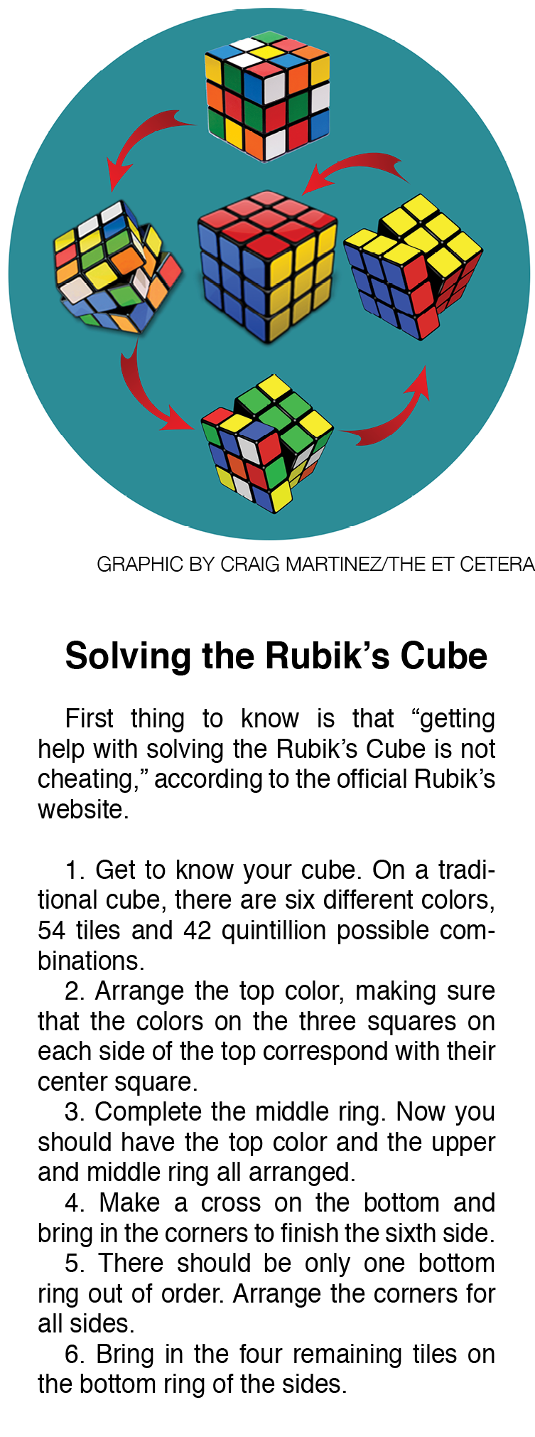 0309 Rubiks cube graphic