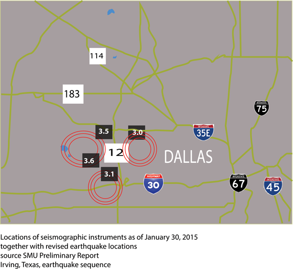 Earthquakes shake up Dallas County