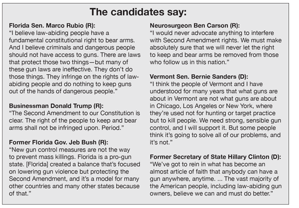 candidates