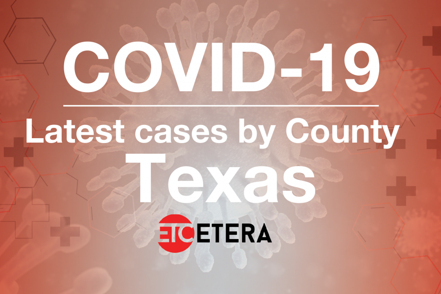 Texas+COVID-19+case+count