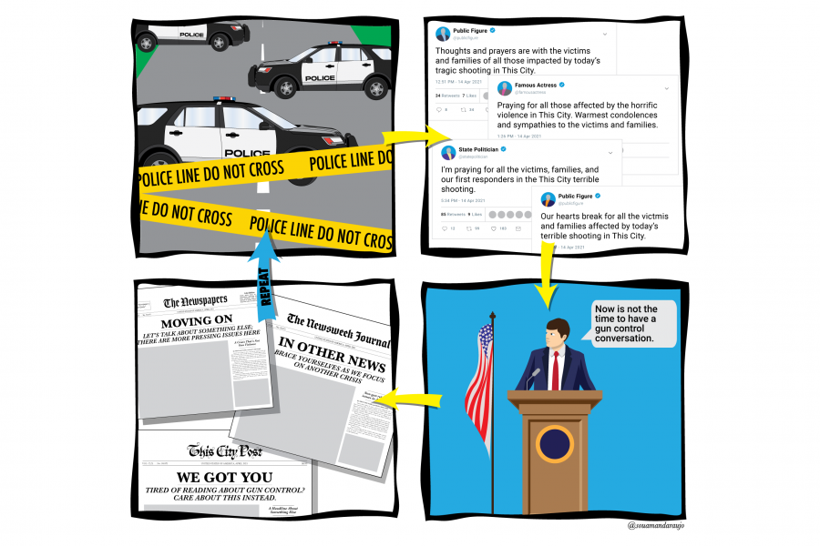 4 panel comic showing the cultural cycle of gun violence. 1st panel: police cars and do not cross tape. 2nd panel: various tweets from public figures and politicians offering thoughts and prayers. 3rd panel: a politician at a podium saying "now is not the time to have a gun control conversation". 4th panel: Newspapers moving on to other news. A blue arrow points back to the police car gun violence panel with "Repeat" written across it