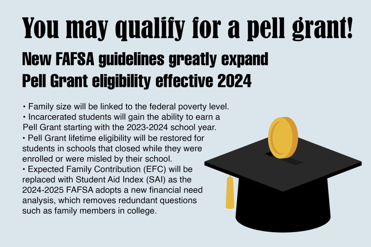FAFSA+gets+a+facelift%3A+What+you+need+to+know