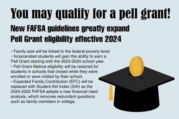 FAFSA gets a facelift: What you need to know