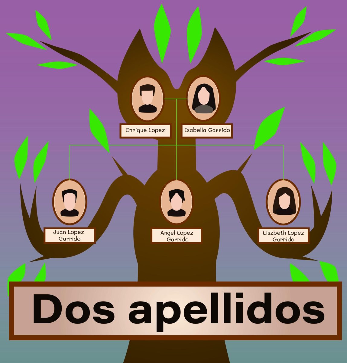 Graphics by Jesus Ramirez